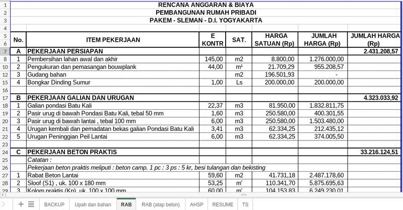 Perhitungan RAB